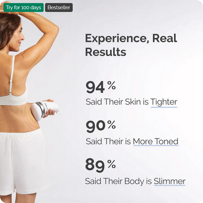 BodySculpt - Des Courbes Sublimées Sans Effort !