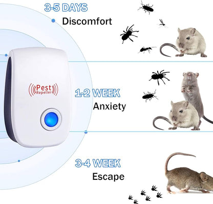 ⚡ DITES ADIEU AUX SOURIS ET MOUSTIQUES ! – Le Répulsif Électronique Qui Protège Toute Votre Maison 🐭🦟